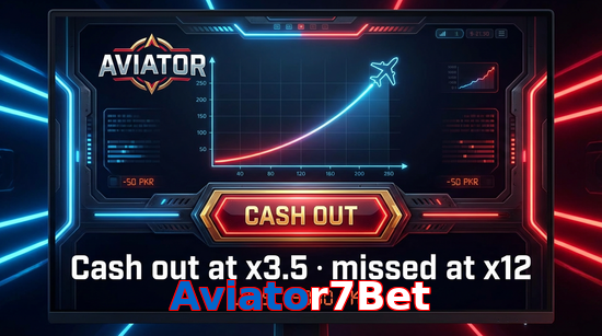 Game list for Aviator7Bet aviator section